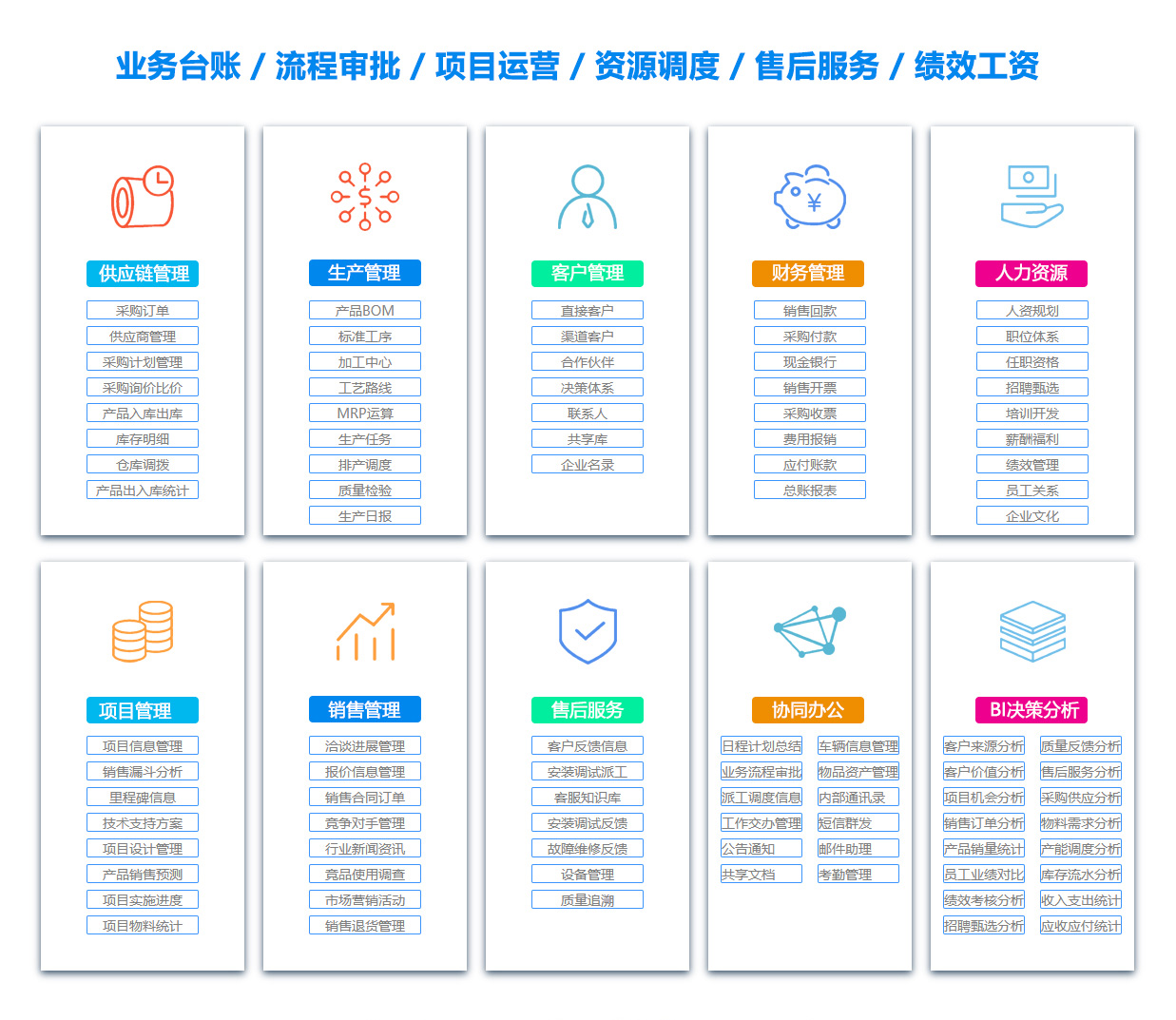 克拉玛依合同管理软件